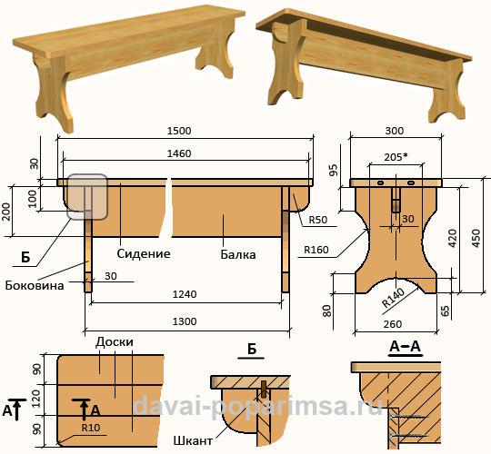 Деревянные лавки для бани своими руками  Деревянные лавки для бани своими руками