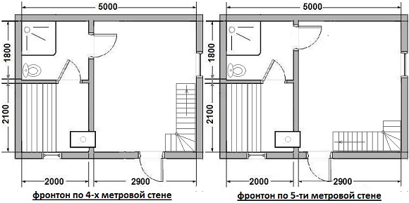 Баня 4х5 с мансардой + постройка своими руками Баня 4х5 с мансардой + постройка своими руками