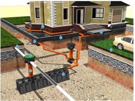 Двухэтажная баня из бруса 6 х 6 Двухэтажная баня из бруса 6 х 6