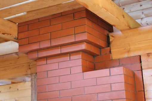 Дымоход в бане своими руками Дымоход в бане своими руками