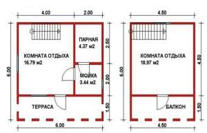 Дом с баней под одной крышей — проекты и строительство Дом с баней под одной крышей — проекты и строительство