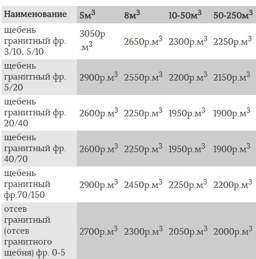 Баня под усадку 6 на 4 Баня под усадку 6 на 4