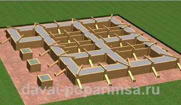 Как залить фундамент под баню своими руками  Как залить фундамент под баню своими руками