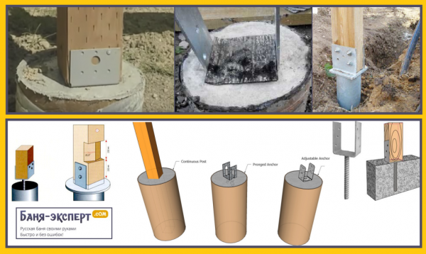 Баня с беседкой под одной крышей – проекты + строительство своими руками Баня с беседкой под одной крышей – проекты + строительство своими руками
