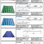 Баня из бруса 6х8 м Баня из бруса 6х8 м