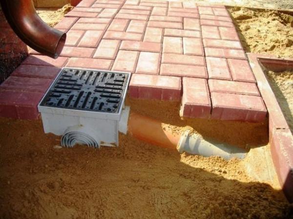 Дренаж фундамента своими руками