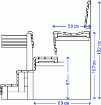 Высота потолка в бане Высота потолка в бане