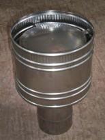 Дефлектор на дымоход Дефлектор на дымоход