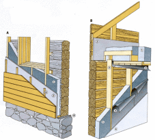 Баня из профилированного бруса 6х6 Баня из профилированного бруса 6х6