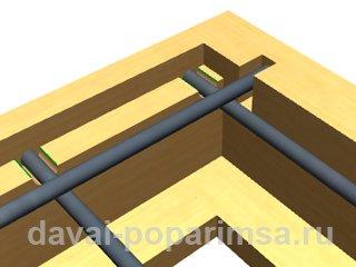 Армирование фундамента своими руками  Армирование фундамента своими руками