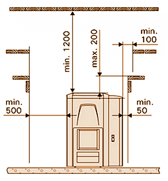Защита стен бани от жара Защита стен бани от жара