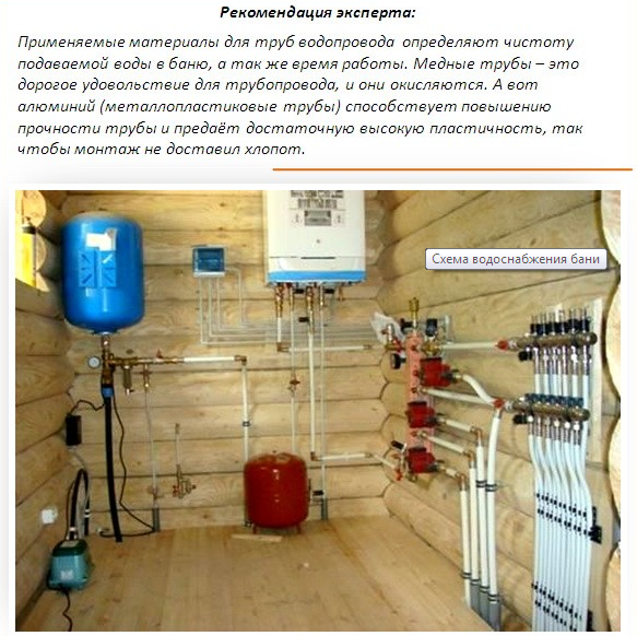 Дом баня с мансардой из бревна проекты Дом баня с мансардой из бревна проекты