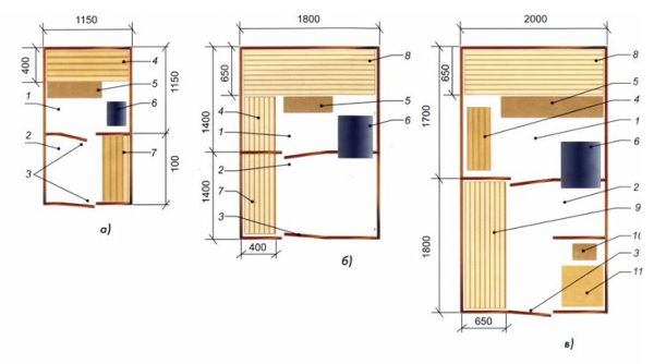 Баня 4 на 4 планировка внутри Баня 4 на 4 планировка внутри