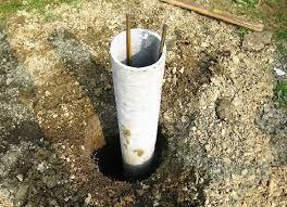 Буронабивной фундамент своими руками Буронабивной фундамент своими руками