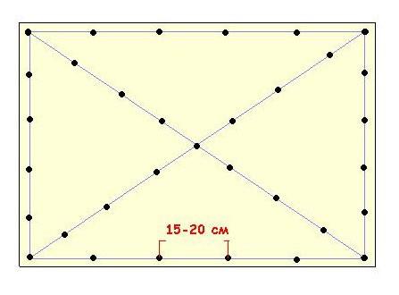 Как выровнять деревянный пол фанерой Как выровнять деревянный пол фанерой
