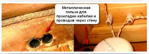 Дом баня с мансардой из бревна проекты Дом баня с мансардой из бревна проекты