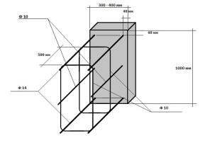 Дом с баней под одной крышей — проекты и строительство Дом с баней под одной крышей — проекты и строительство