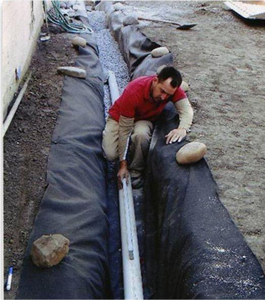 Гидроизоляция ленточного фундамента своими руками Гидроизоляция ленточного фундамента своими руками