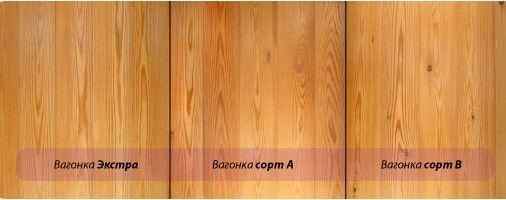 Обшивка бани внутри вагонкой