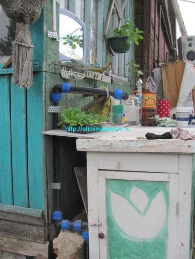 Водоснабжение участка  
Водоснабжение участка