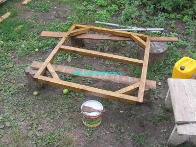 Как сделать калитку
Как сделать калитку