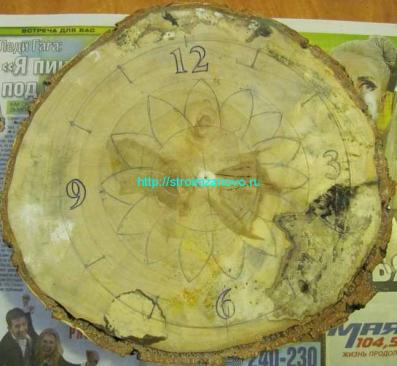 Как сделать часы своими руками  
Как сделать часы своими руками