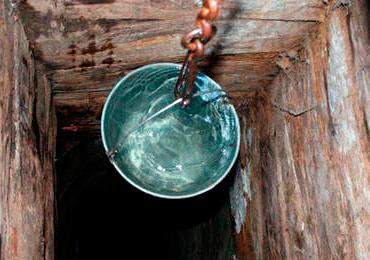 Как сделать колодец своими руками – устройство и технология  Как сделать колодец своими руками – устройство и технология