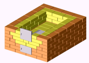 Печи для бани из кирпича проекты