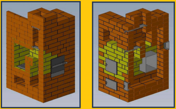 Как сложить печь из кирпича своими руками Как сложить печь из кирпича своими руками