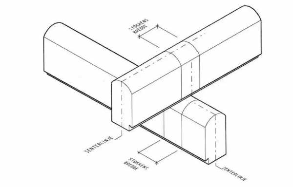 Норвежская рубка. Дома и бани из лафета