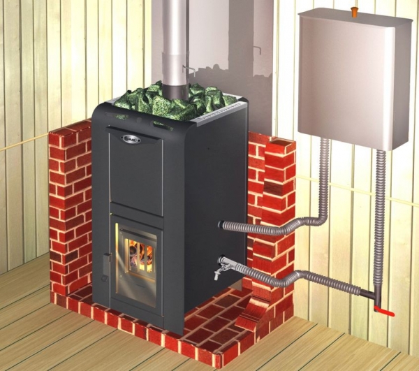 Как сделать котел для бани своими руками Как сделать котел для бани своими руками