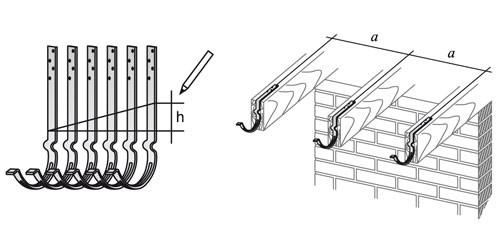 Монтаж черепицы своими руками Монтаж черепицы своими руками