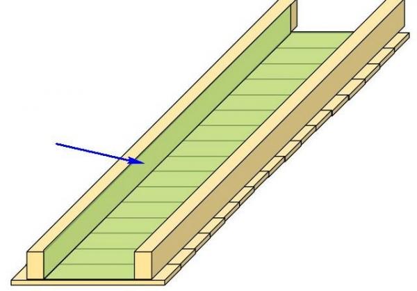 Потолок в бане своими руками Потолок в бане своими руками
