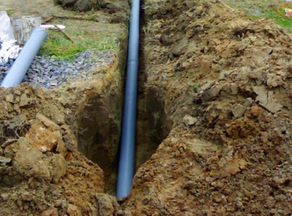 Как сделать пол в бане со сливом Как сделать пол в бане со сливом