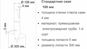 Сваи под фундамент бани Сваи под фундамент бани