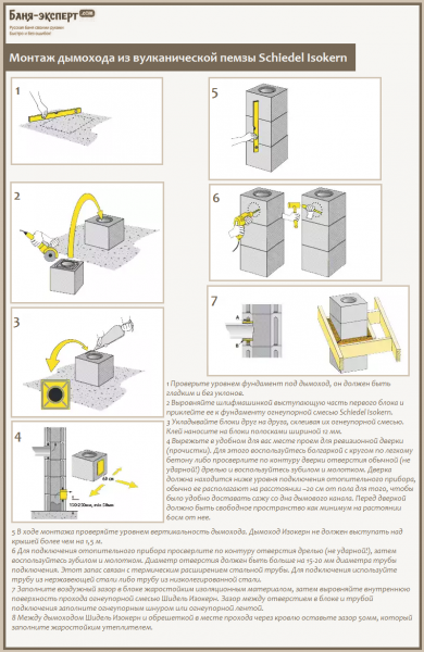 Как построить баню из керамзитных блоков Как построить баню из керамзитных блоков
