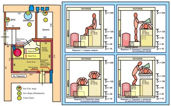 Полок для бани своими руками чертежи Полок для бани своими руками чертежи