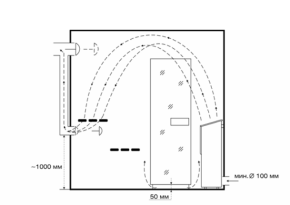 Печь для сауны электрическая 220 В Печь для сауны электрическая 220 В