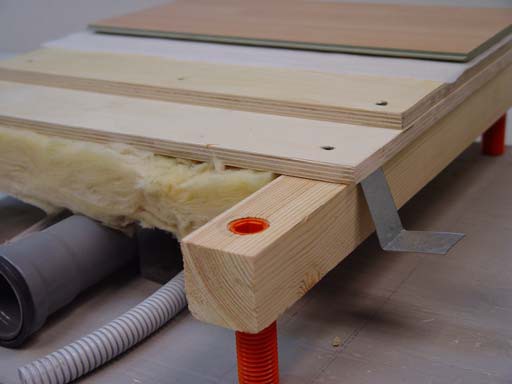 Как сделать регулируемый пол Как сделать регулируемый пол