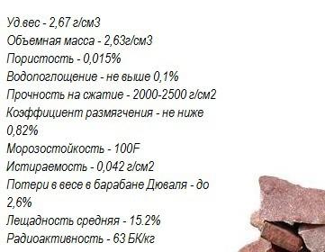 Какие камни лучше использовать для бани Какие камни лучше использовать для бани