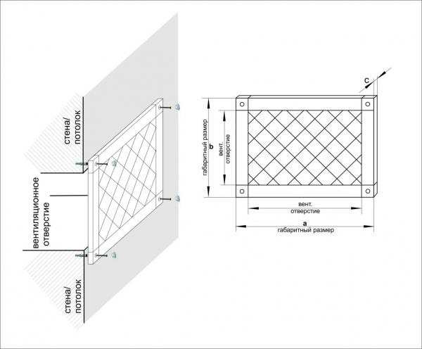 Как сделать вентиляцию в русской бане Как сделать вентиляцию в русской бане