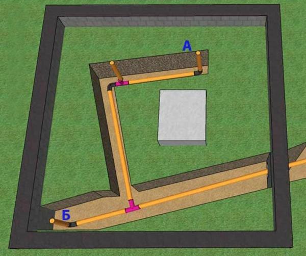 Трубы для бани Трубы для бани