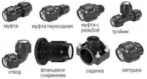 Летний водопровод для бани своими руками Летний водопровод для бани своими руками