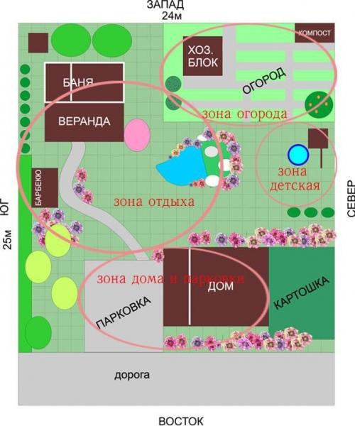 Как сделать туалет в бане Как сделать туалет в бане