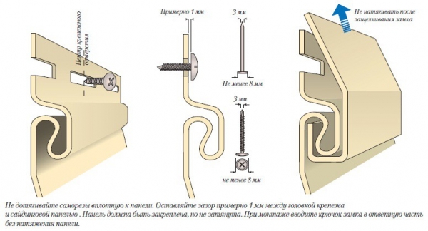 Облицовка фасада панелями Облицовка фасада панелями