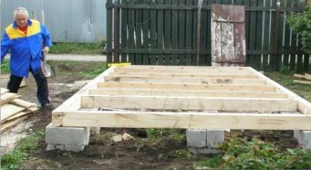 Небольшая баня из бруса своими руками Небольшая баня из бруса своими руками