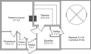 Купель из пластика Купель из пластика