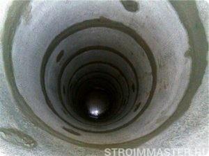 Гидроизоляция колодца своими руками Гидроизоляция колодца своими руками