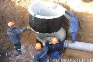 Гидроизоляция колодца своими руками Гидроизоляция колодца своими руками