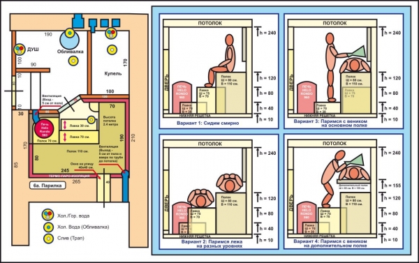 Русская баня Маслова Русская баня Маслова